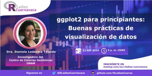 RLadies: Invitacin al Taller GGplot para principiantes