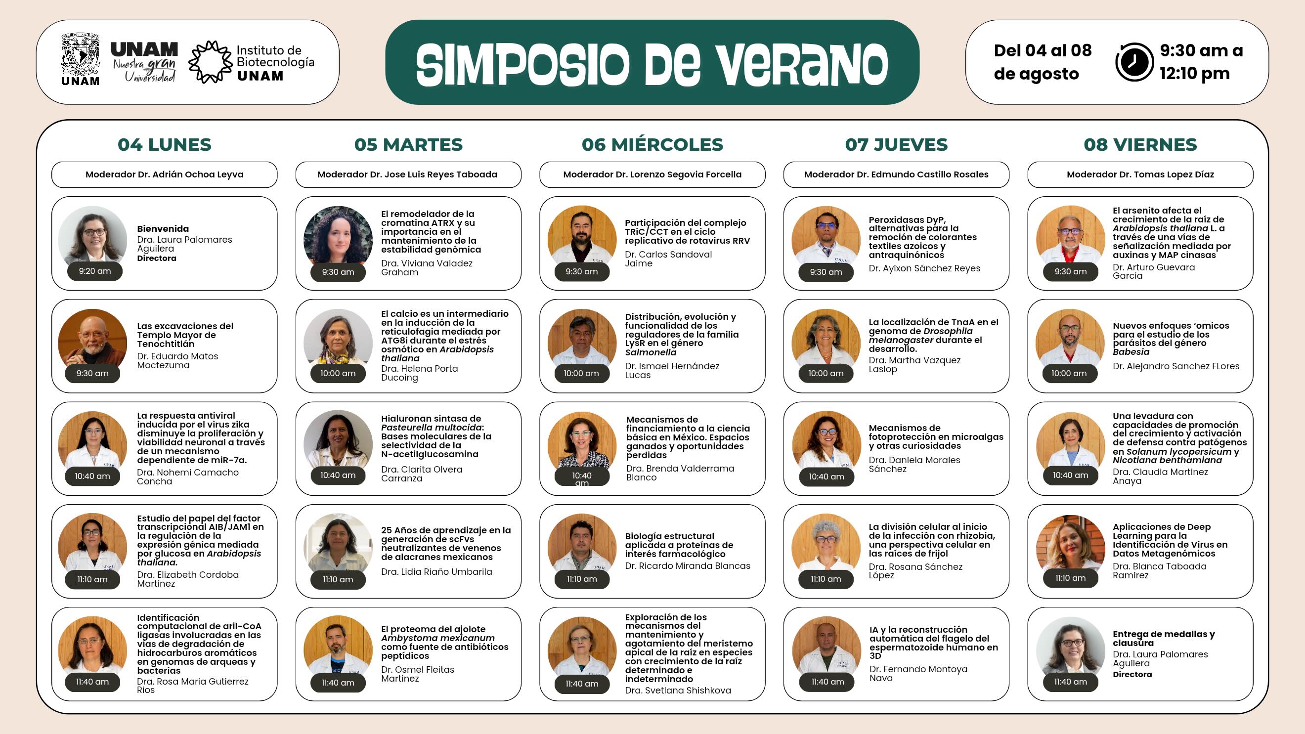 ProgramaGeneral-Evento-SV-2025
